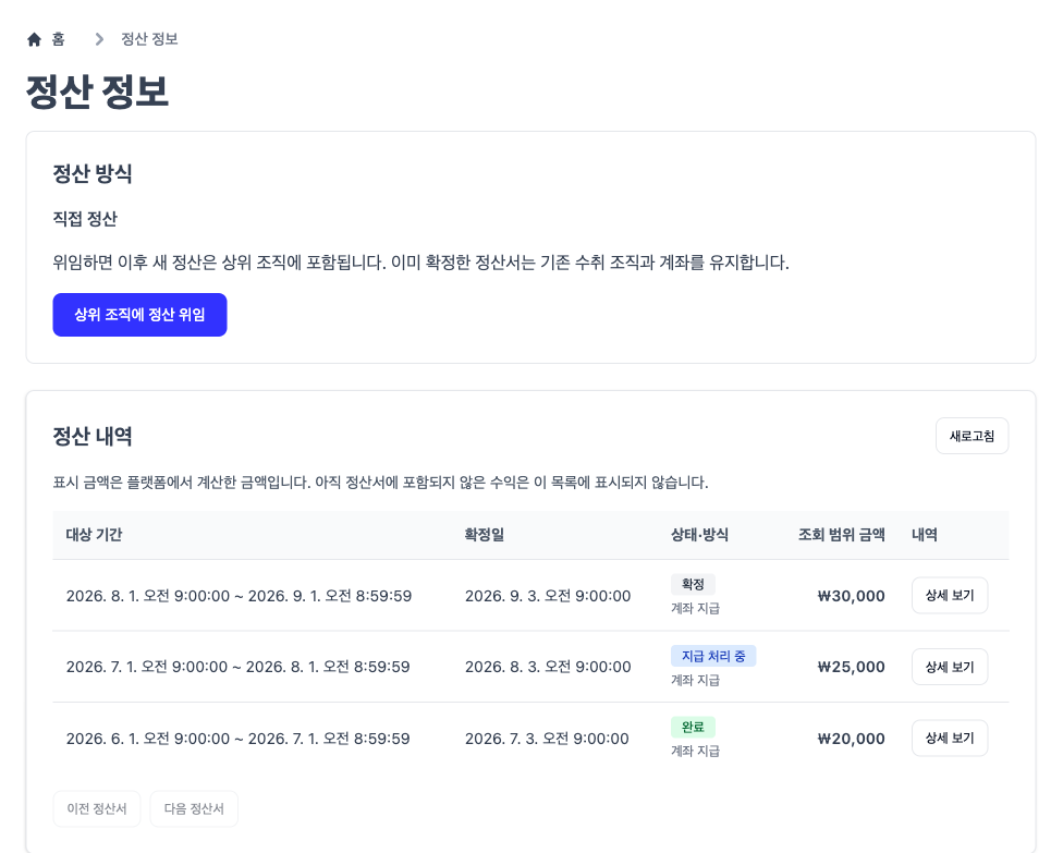 정산 방식과 월별 정산 금액, 확정·지급 처리 중·완료 상태를 확인하는 이스터애드 정산 화면